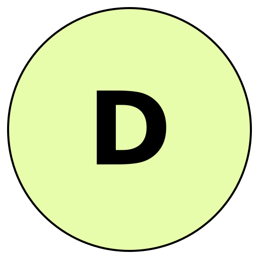 Dishly